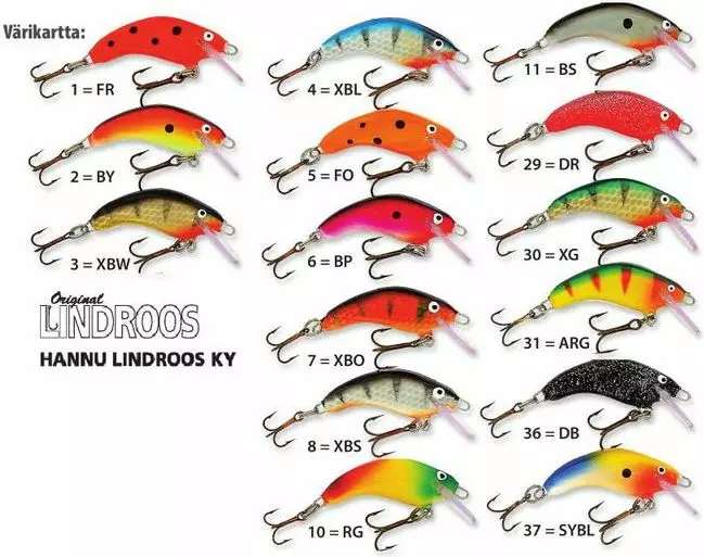 LINDROOS PINKIE 28 - Vaaput - 6419479161121 - 1