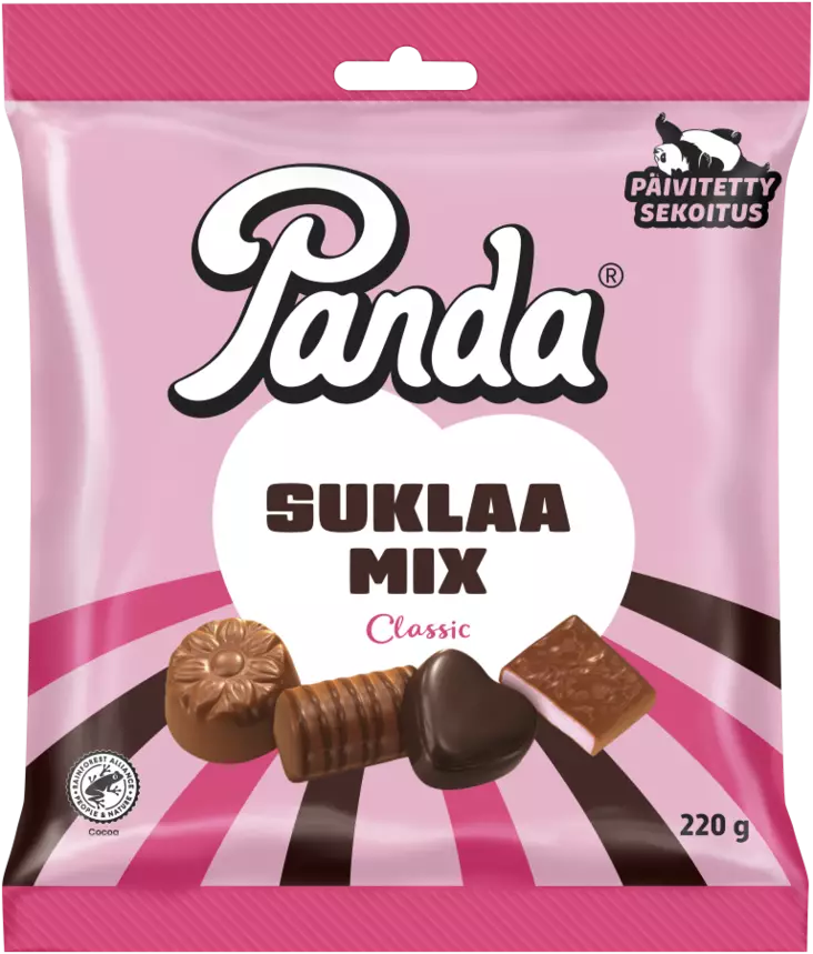 Panda suklaa mix classic 220g - Suklaat - 6412500004251 - 1