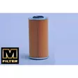 M-Filter Öljynsuodatin MO 1172 - Öljynsuodattimet - 6417575011722 - 1