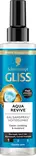 Gliss hoitoainesuihke Aqua Revive 200ml - Hiustenhoitoaineet - 7332531119023 - 2