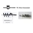 W+S Platinum 1/2 HP lihamylly - Muut kodinpienkoneet - 6438212133263 - 6
