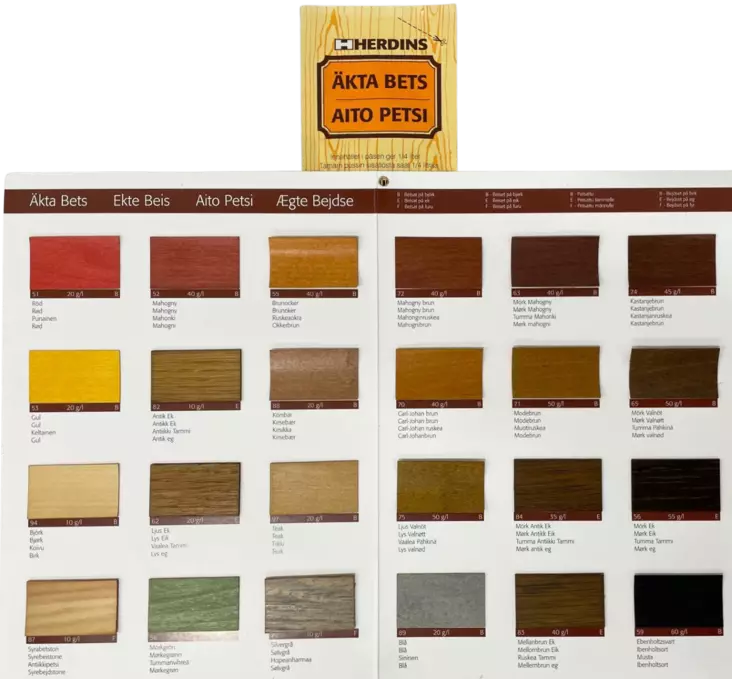 Herdins jauhepetsi kirsikka 88 - Puunsuojat ja petsit - 7311770510884 - 1