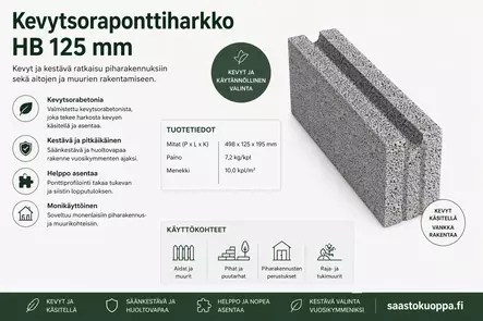 Kevytsoraponttiharkko HB 125mm - Pihakivet ja laatat - 6419249008496 - 2
