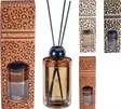 Huonetuoksu diffuser 200ml - Tuoksukynttilät - 8721461070297 - 1