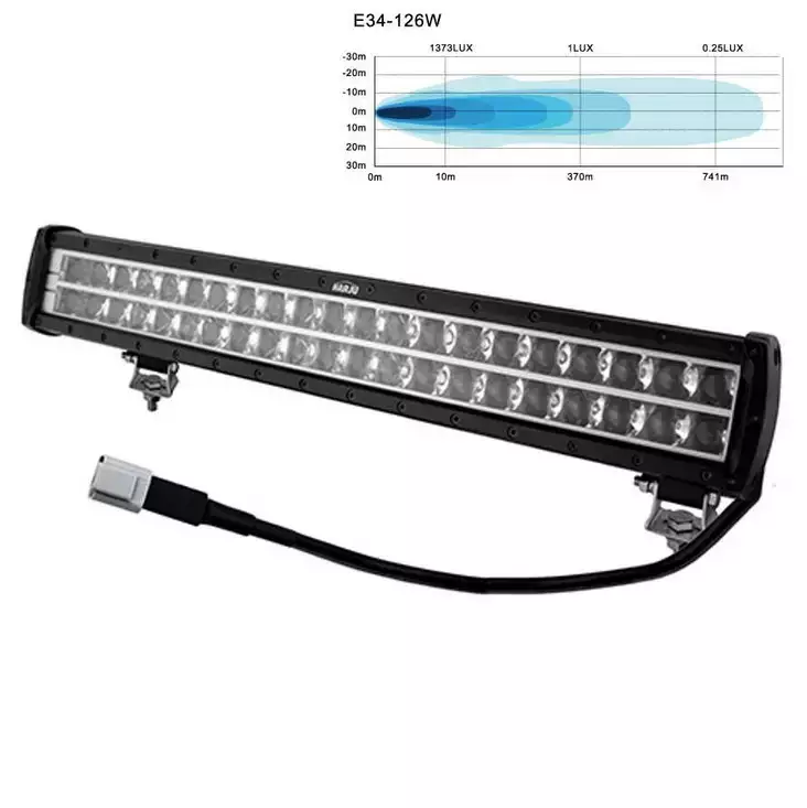 LED Valopaneeli Lämmityksellä 126W - Auton lisävalot - 6438140415608 - 1